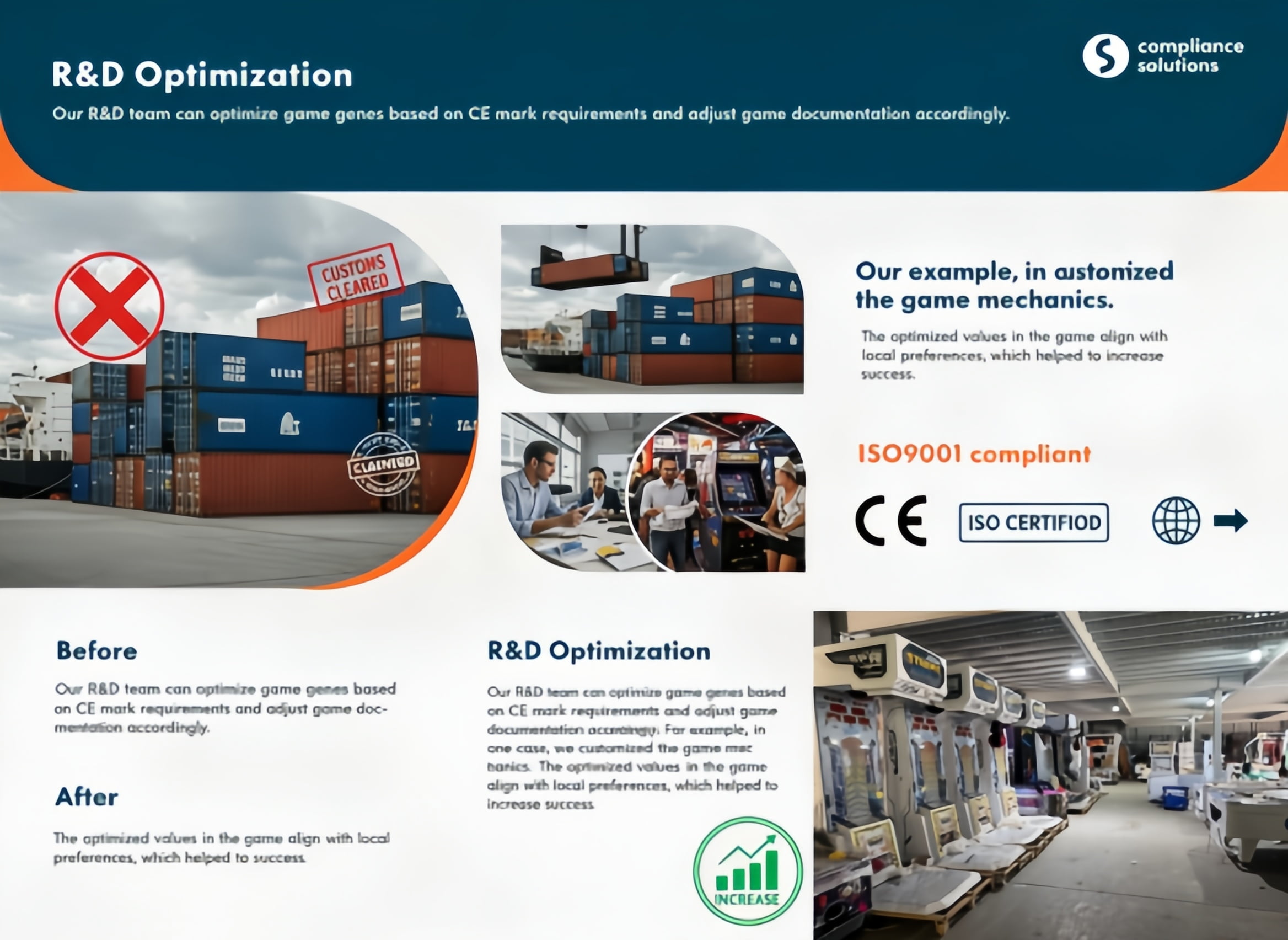 CE Compliance Certification